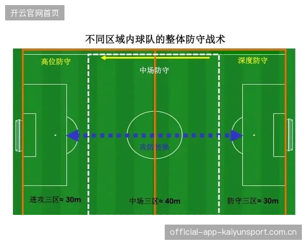 攻防转换速度的战术价值：制胜之钥的隐形力量